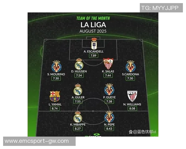 2025年身价飙升阵容揭晓巴黎四将领衔皇马拜仁各有两员大将入选