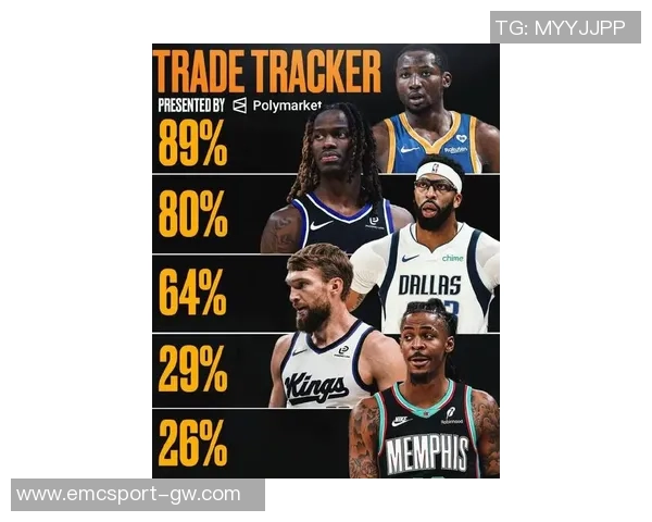 浓眉加盟勇士的可能性分析诺里斯科尔称赞库明加与弗拉格的年轻组合 浓眉加盟勇士的可能性分析诺里斯科尔称赞库明加与弗拉格的年轻组合