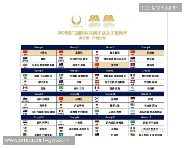 明年世界杯赛程调整大揭秘大部分比赛将在北京时间早晨进行